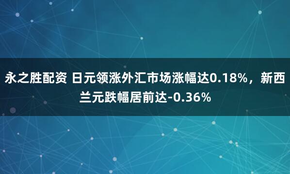 永之胜配资 日元领涨外汇市场涨幅达0.18%，新西兰元跌幅居前达-0.36%